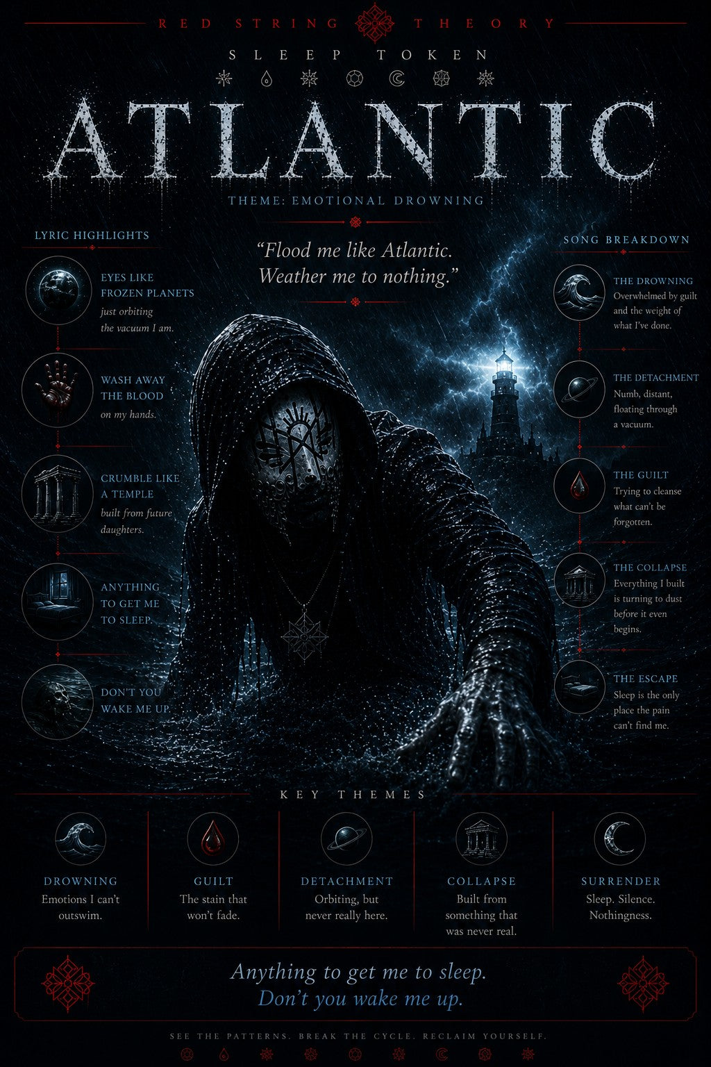 Sleep Token – Atlantic Psychological Breakdown Poster