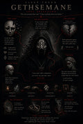 Sleep Token – Gethsemane Psychological Breakdown Poster