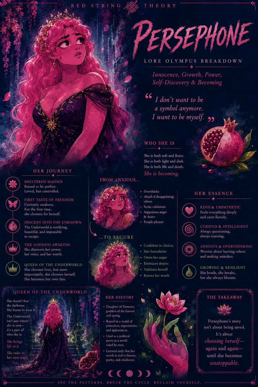 Persephone Lore Olympus Psychological Breakdown Poster