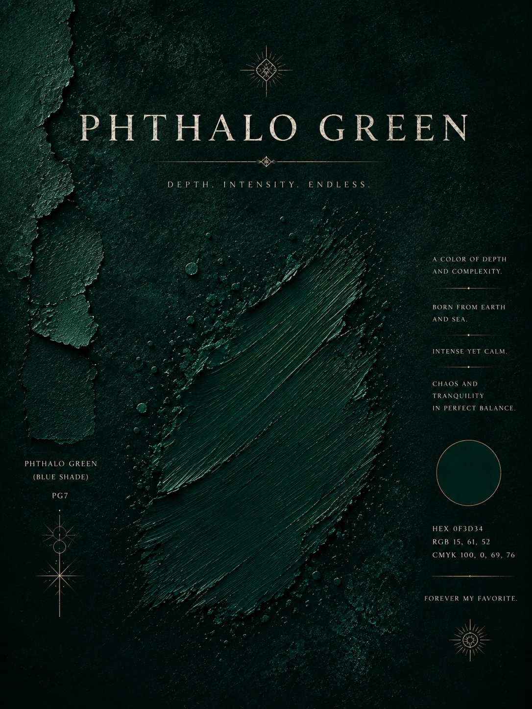 Phthalo Green — "You're My Favorite Color" | Premium Art Print