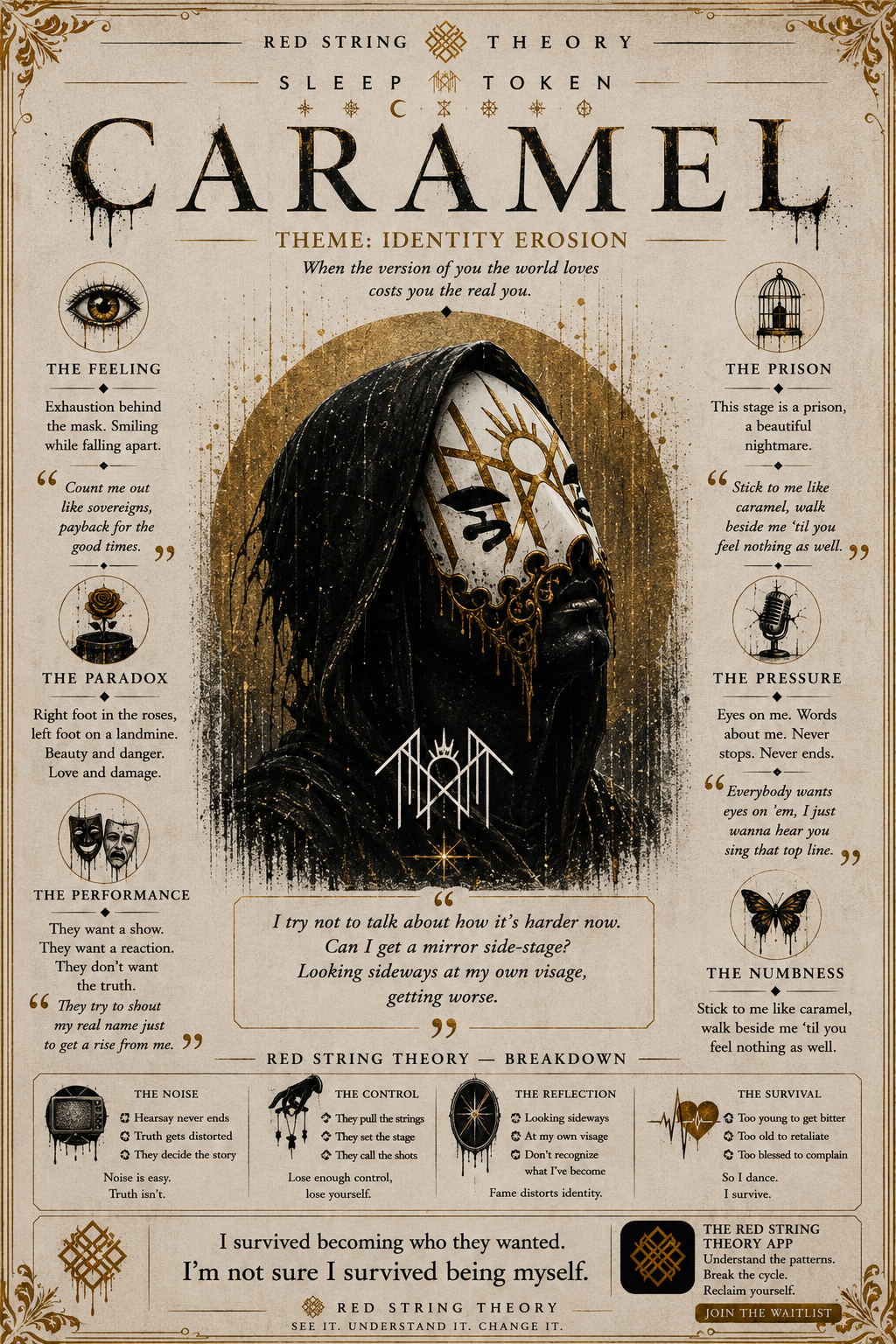 Sleep Token – Caramel Psychological Breakdown Poster