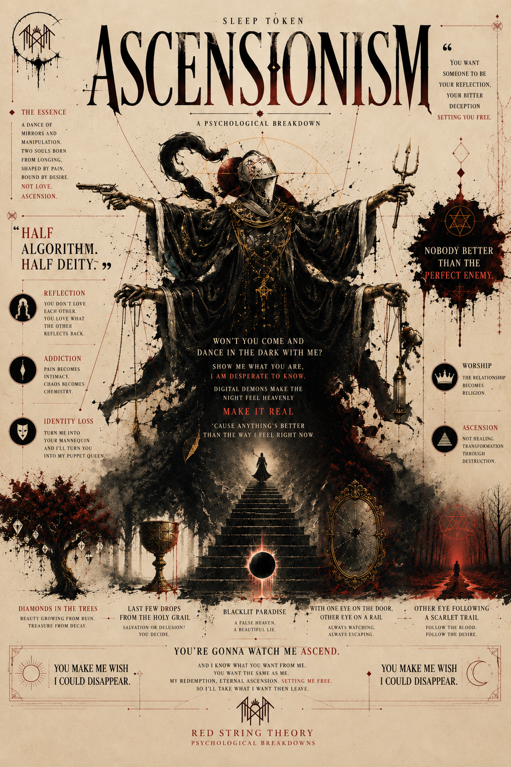 Sleep Token – Ascensionism Psychological Breakdown Poster